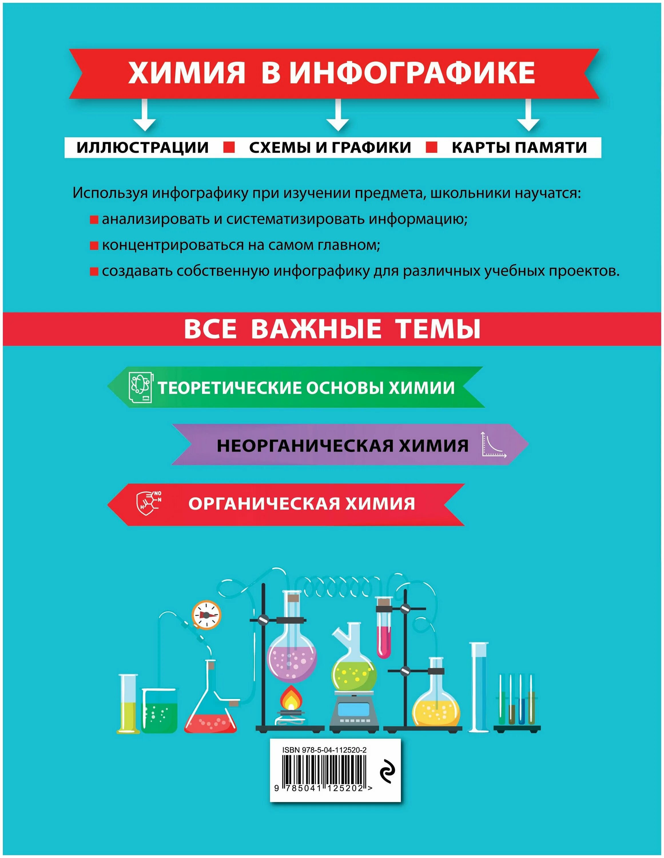 периодическая система менделеева 1869. Cn химический. Cn химический. лиганды. комплексообразователь заряд.