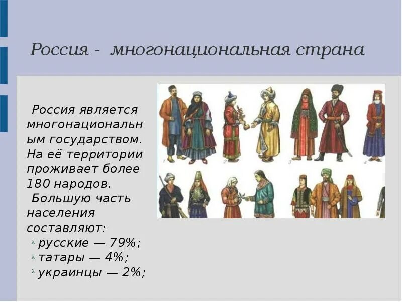 Народы россии кратко. Россия многонациональная Страна. Народы проживающие на территории. Народы живущие на территории России. Название народов.