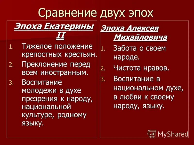 Различия политики петра 1 и екатерины 2. Сравнение двух эпох. Сравнение Петра 1 и Екатерины 2 сходства. Сравнение Алексея Михайловича и Петра 1. Сравнение системы правления Алексея Михайловича и Петра.