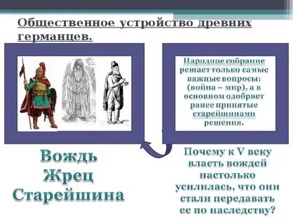 Почему вожди