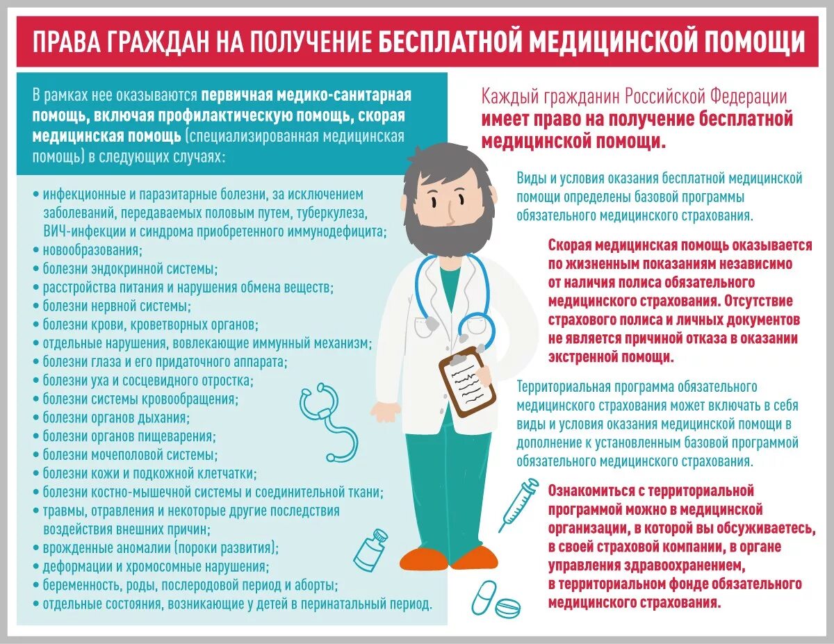 Получить бесплатную помощь