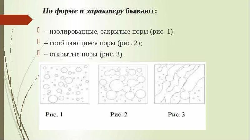 Пористость (пустотность) горных пород. Формапор. Форма поры. Форма поры. Пористая структура сплава.