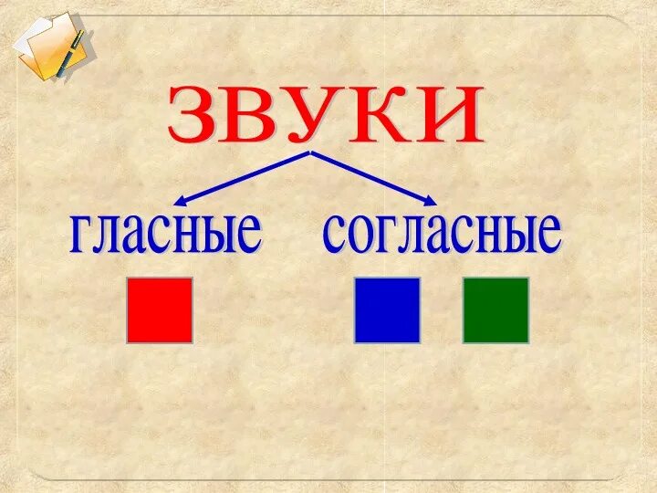 Под каким ы. Из каких элементов состоит буква ы. Скольикх элементов состоит буквы ы. И каких частей состоит буква ы. Из каких элементов состоит буква ы и на что она похожа.