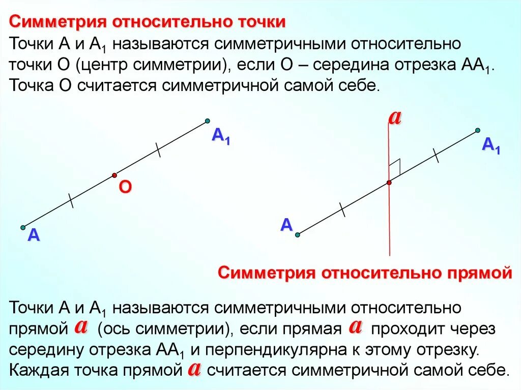 Сколько центров симметрии имеет отрезок. Симметрия относительно точки и прямой. Симметрия точки относительно точки. Точки симметричные относительно точки. Симметричные точки относительно прямой.