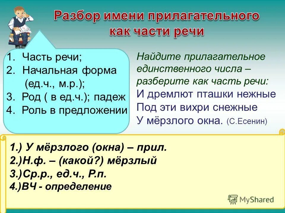 Мама разобрать как часть речи 3. Разобрать имя прилагательное как часть речи 4 класс. Разбор части речи прилагательного 3 класс. Разбор слова как часть речи. Разбор слова как частсти речи.