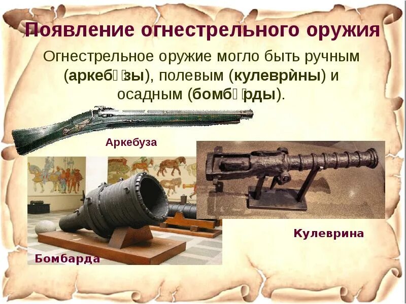 Первые пороховые ружья. История развития стрелкового оружия. Первые образцы огнестрельного оружия. Появление огнестрельного оружия. Новые изобретения и усовершенствования.