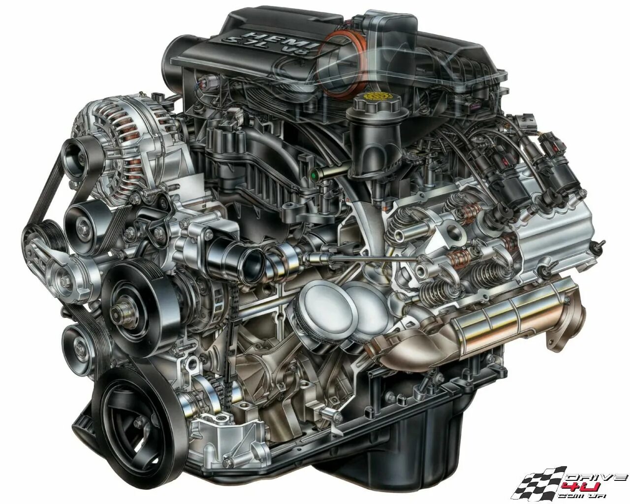 V8 5.7l Hemi Magnum. Двигатель Hemi 5.7. 5,7 Хеми двигатель Крайслера. Dodge Ram 5.7 Hemi v8 Motor. Как отличить двигатель