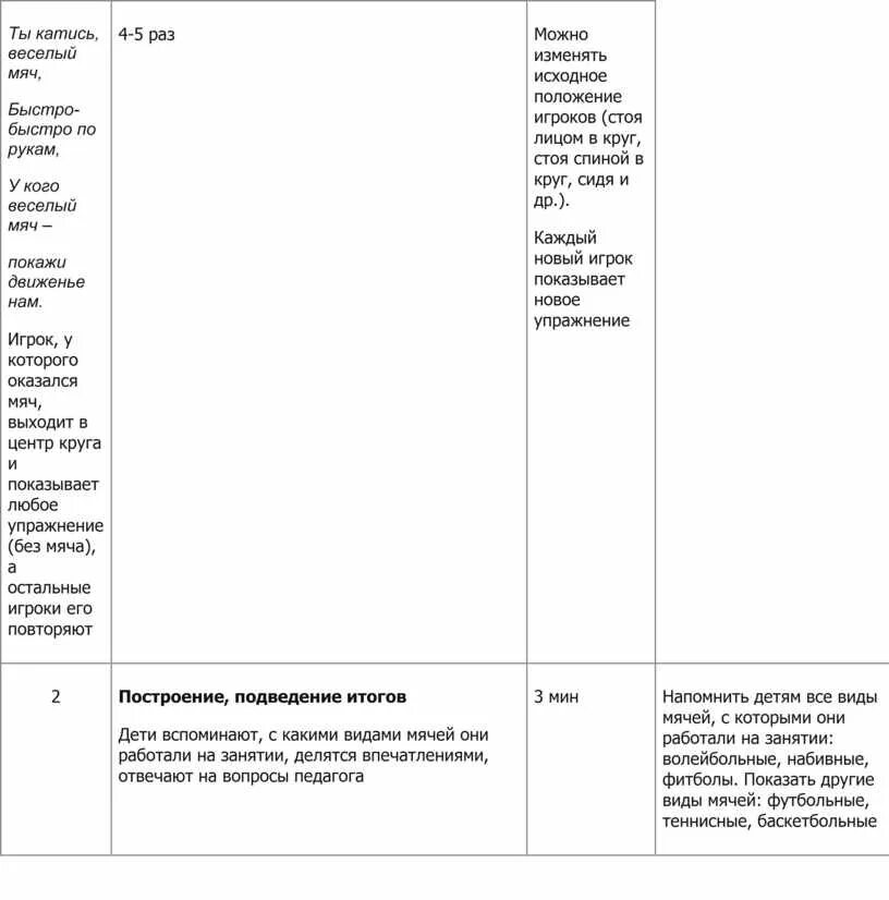 Конспект физкультурного занятия в ДОУ. Конспект физкультурного занятия в таблице. Конспект физкультурного занятия в старшей группе. План физкультурного занятия в старшей группе. Сценарий занятия в старшей группе