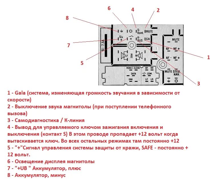 Схема к магнитоле спектра. Контакты отвечают за увеличение громкости у магнитолы. Выход Mute на магнитоле. Индикатор блокировки магнитолы на случай кражи. Нету звука магнитола