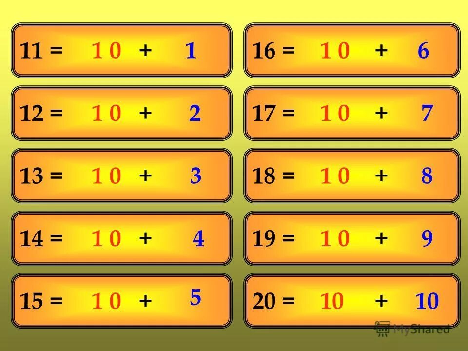 непроверяемые орфограммы 2 класс в словах. пословицы ми поговарки. столицы стран. назови 10 любых. выбери.
