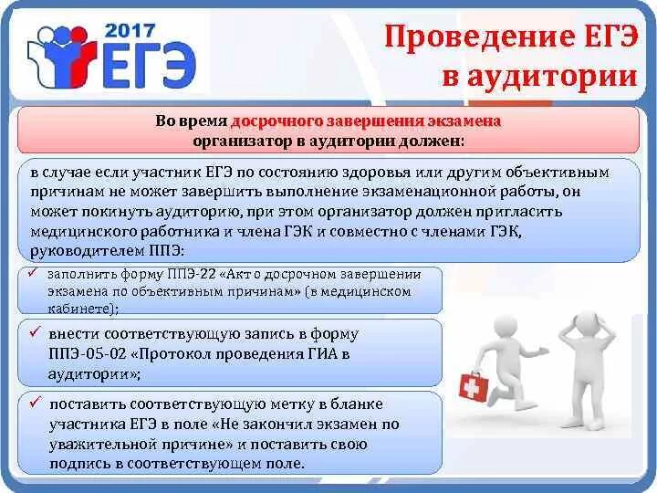 Организатор в аудитории ппэ огэ. ЕГЭ организатор в аудитории. Инструктаж для организаторов ЕГЭ. Памятка организатору в аудиторию ЕГЭ. Аудитория проведения экзамена.