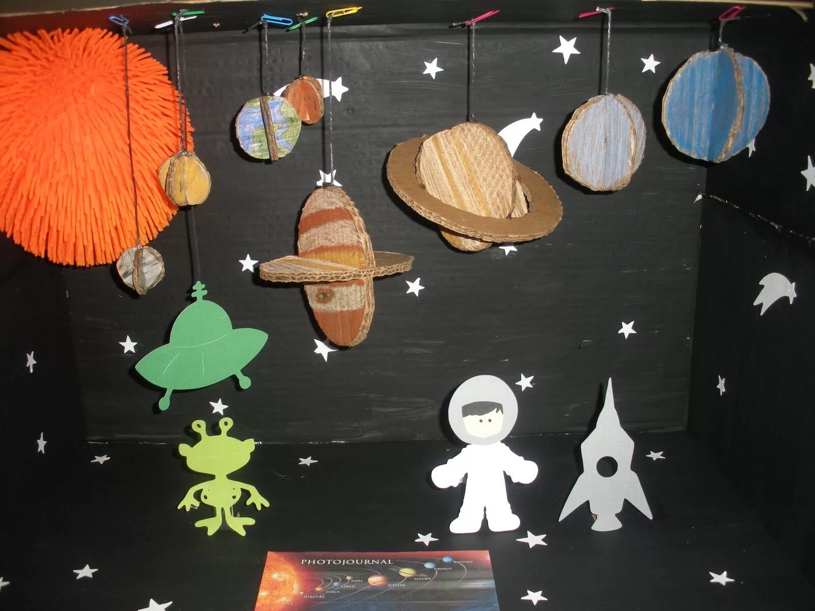 Детский сад солнечная планета. Поделки на тему космос. Поделка Солнечная система. Макет космоса для детского сада. Макет космоса для детского сада своими.