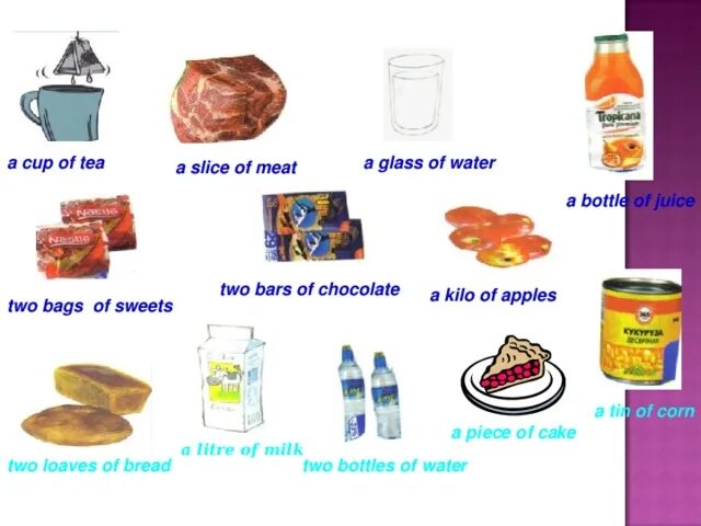 Упражнения Glass of, Bottle of, Loaf of. Bar Bottles. Пример a Bottle of ..... A tin of примеры.