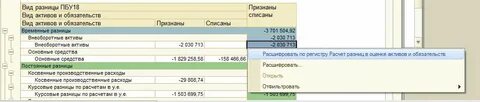 Разницы 1с