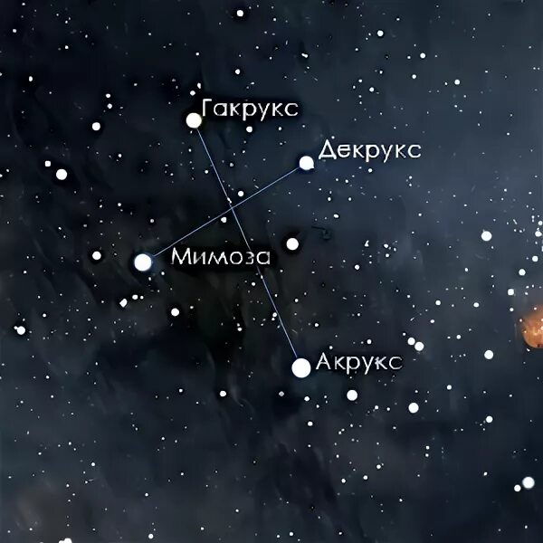 С какой вершины можно увидеть южный крест. Декрукс звезда. созвездие южного креста с названиями звезд. созвездие акрукс. созвездие южный крест на небе.