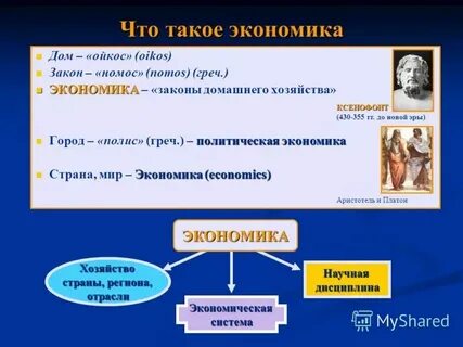 Экономика 10 класс конспекты