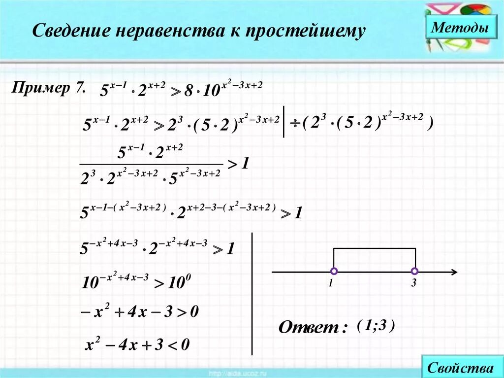 Как решать неравенства со степенями. Решение показательных неравенств. Показательные неравенства примеры с решением. Решение сложных неравенств.