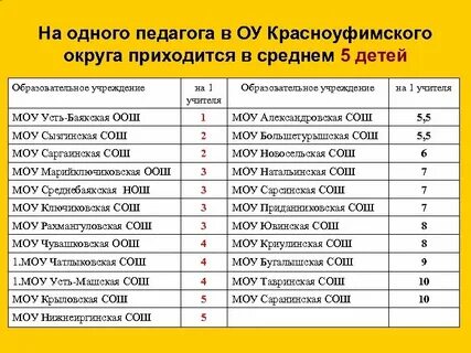 Тавринская школа