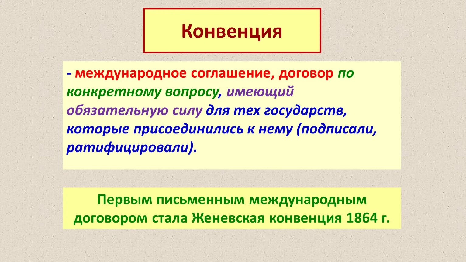 Международный договор соглашение конвенция. Международный договор не имеющий обязательной. Обязательная сила договора. Конвенция. Конвенция Международный документ по конкретному вопросу.