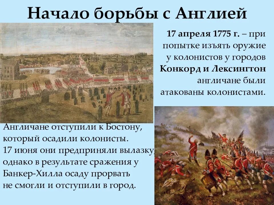 1775 Событие. Сражение у г. Конкорд 1775 г.. Борьба за независимость в Америке.