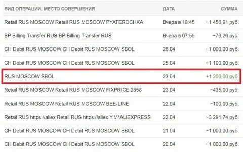 Что такое moscow rus