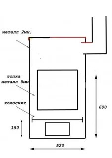 Чертеж буржуйки