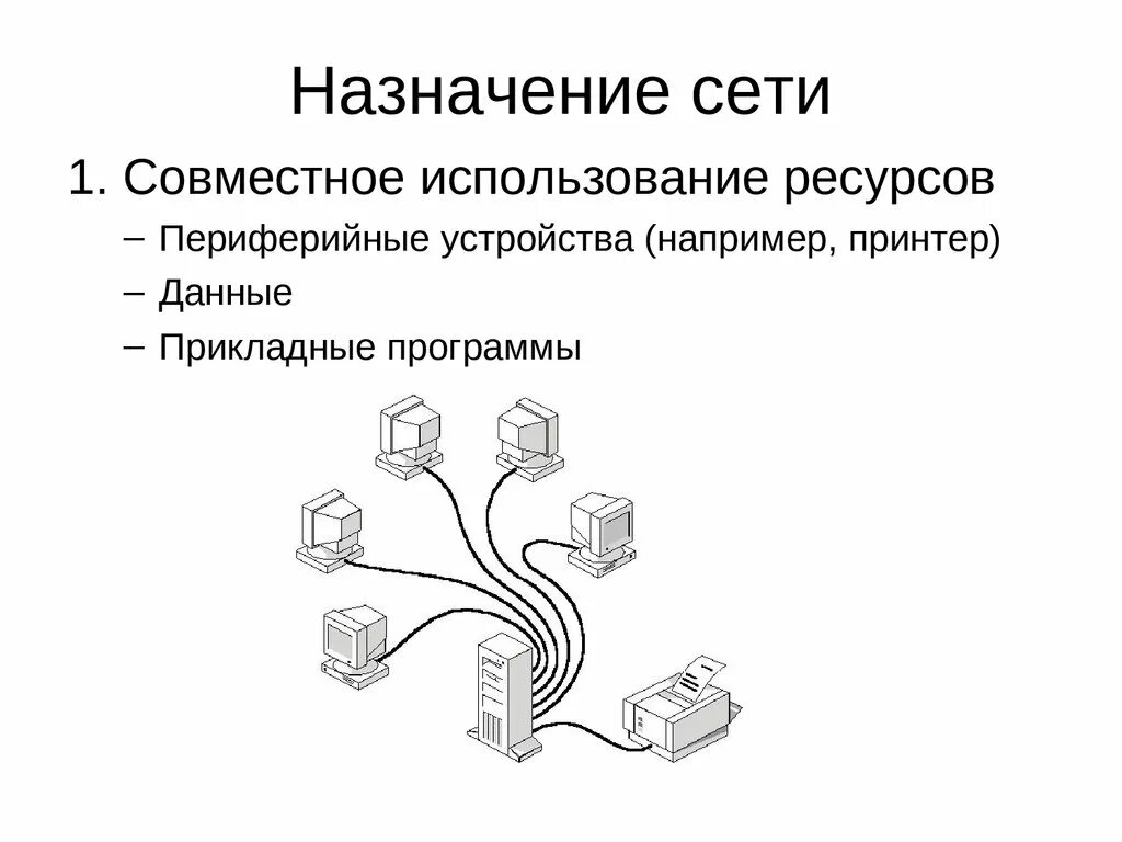 Задания по компьютерным сетям. Назначение сети. Задачи компьютерной сети совместное использование ресурсов. Задачи вычислительной сети. Ресурсы компьютерной сети.