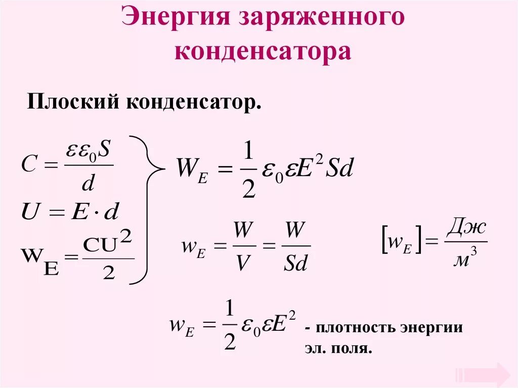 Кинетическая энергия конденсатора. Энергия плоского конденсатора формула. Энергия заряженного конденсатора формула. Формула для определения энергии заряженного конденсатора. Потенциальная энергия заряженного конденсатора формула.