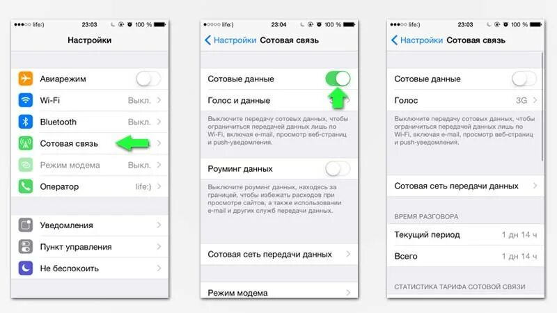 Как выключить мобильную сеть на айфон. Как включить мобильную сеть на айфоне. Как выключить Сотовые данные на айфоне. Как отключить мобильный интернет на айфоне. Iphone включает интернет