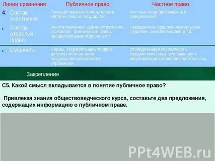 2 предложения право