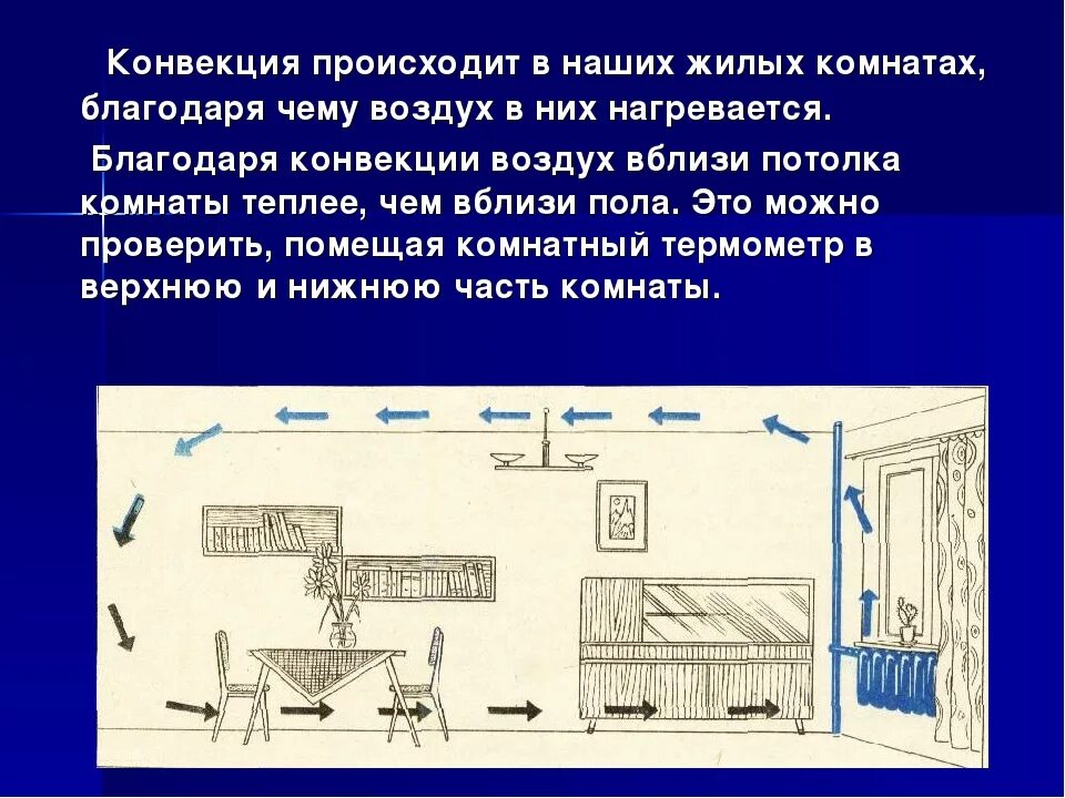 Понятие конвекция. Примеры конвекции. Примеры конвекции в природе и технике. Конвекция в быту и природе. Примеры конвекции в технике.