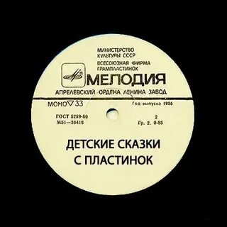 Сказка мелодия минус