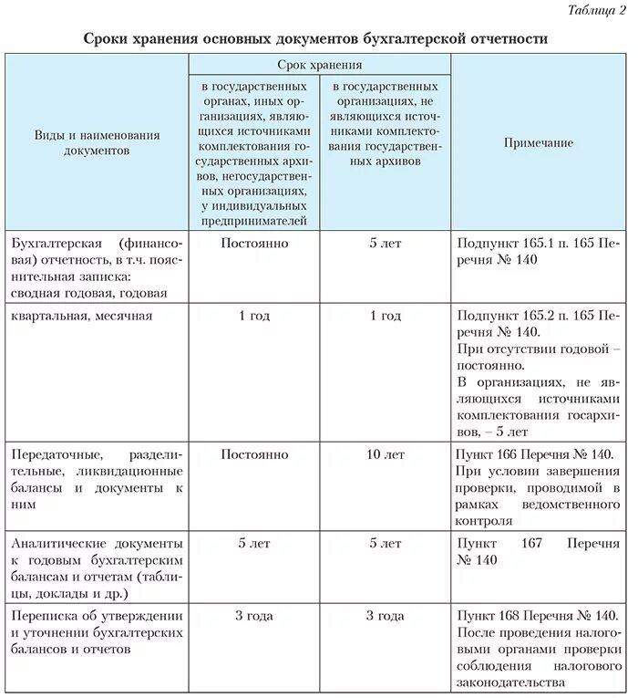 Картинки СРОКИ ОПРЕДЕЛЯЕМЫЕ СУДОМ
