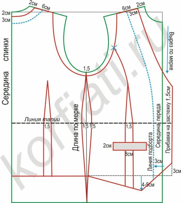Выкройка жилета детского школьного. Выкройки жилетов для детей. Выкройка жилета для девочки. Выкройка жилета для девочки. Жилет для девочки в школу выкройка.