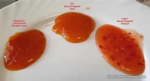 Кисло сладкий соус для мяса рецепт