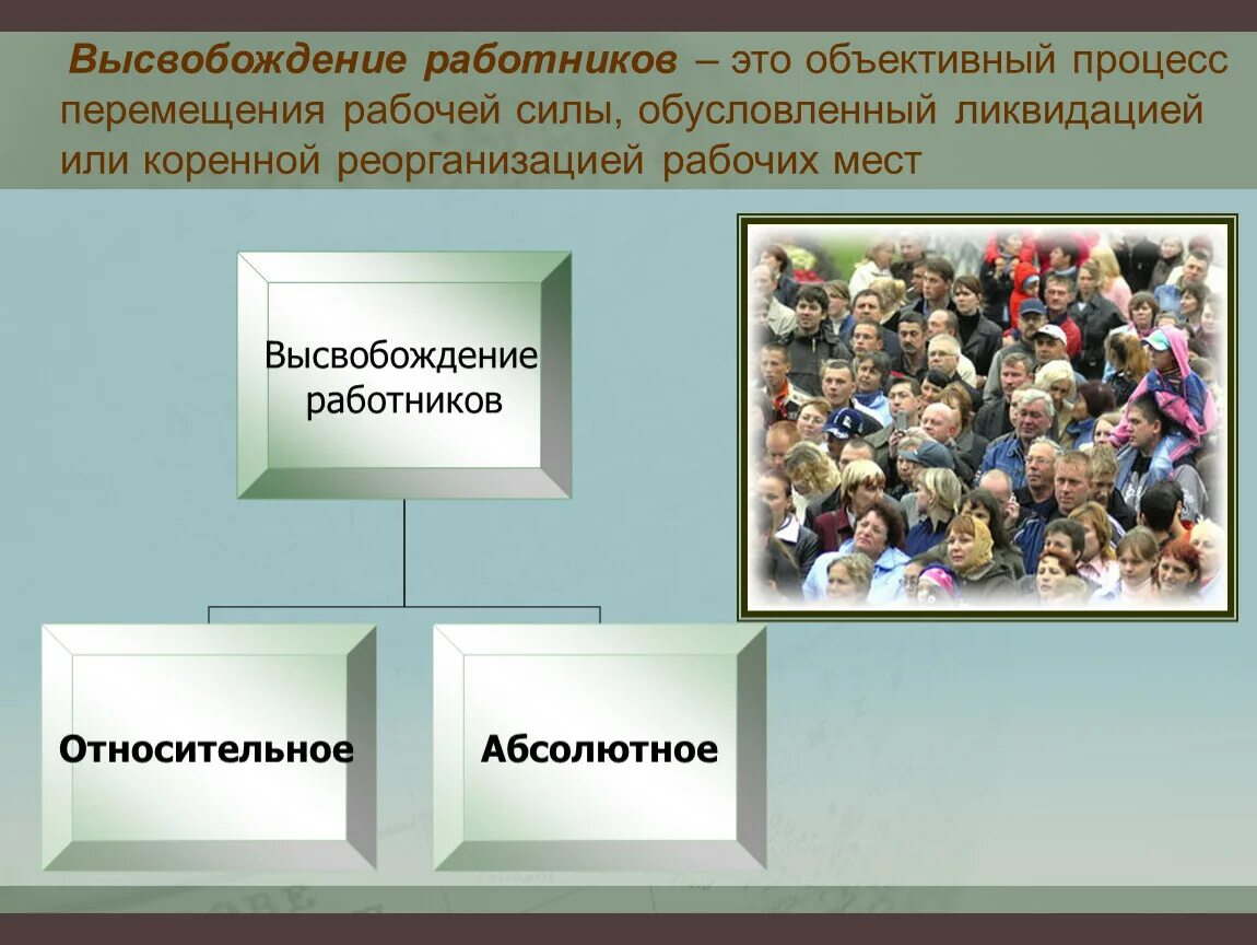 Массовое высвобождение работников. Высвобождение рабочих. Высвобождение рабочих мест. Социально экономическая сущность занятости населения. Высвобождение рабочей силы.