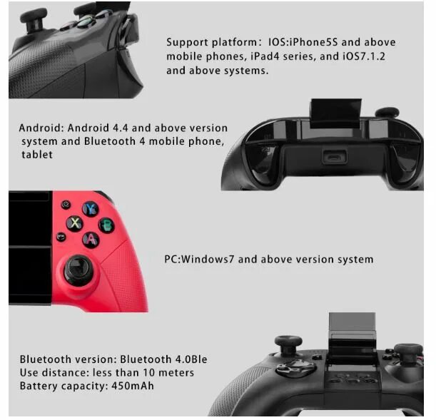 Приставка 2.4 g wireless controller gamepad. 2.4G Wireless Controller инструкция. 2.4G Wireless Controller Gamepad инструкция. Геймпад Wireless Controller x3 инструкция. 2.4G Wireless Controller Gamepad подключить к телевизионной приставке.