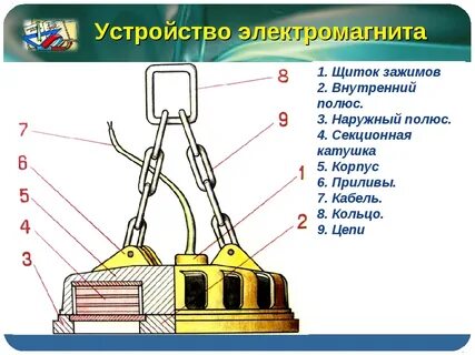 Устройство номер 1