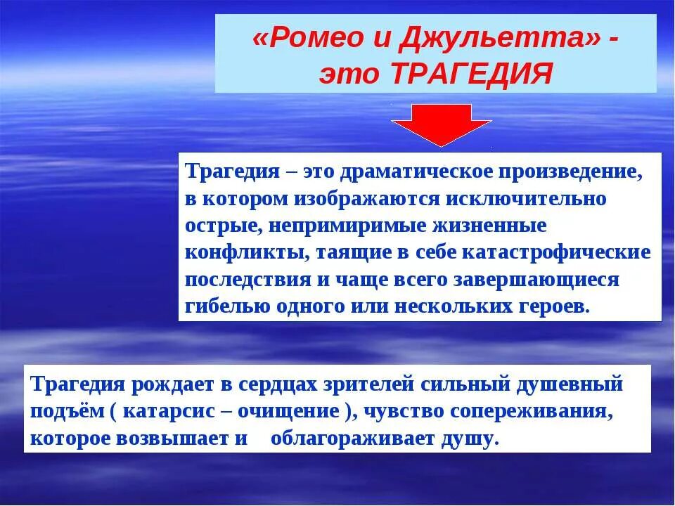 Что такое трагедия кратко. Трагедия определение. Трагедия это в литературе определение. Что такое трагедия 3 класс.