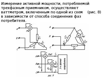 Общая схема соединения
