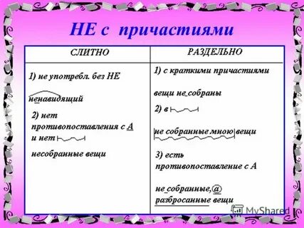 Не с причастиями примеры предложений