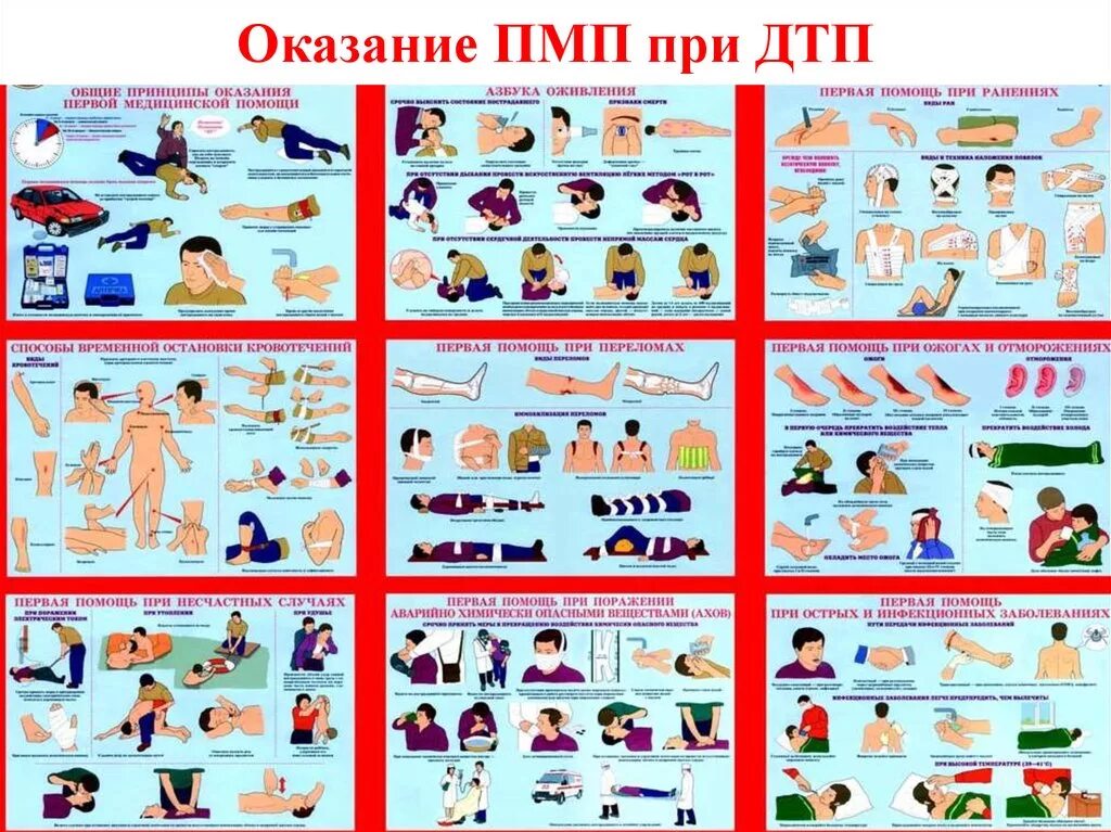 Первая помощь при ДТП. Оказание первой помощи. Первая медицинская помощь при ДТП. Оказание доврачебной медицинской помощи при ДТП.