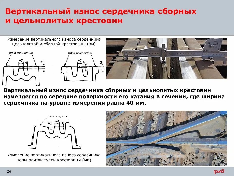 Износы стрелочных переводов. Методы измерения износа. Замер износа контактного провода прибор. Измерительный инструмент для определения износа контактного провода. Износ измеряется.