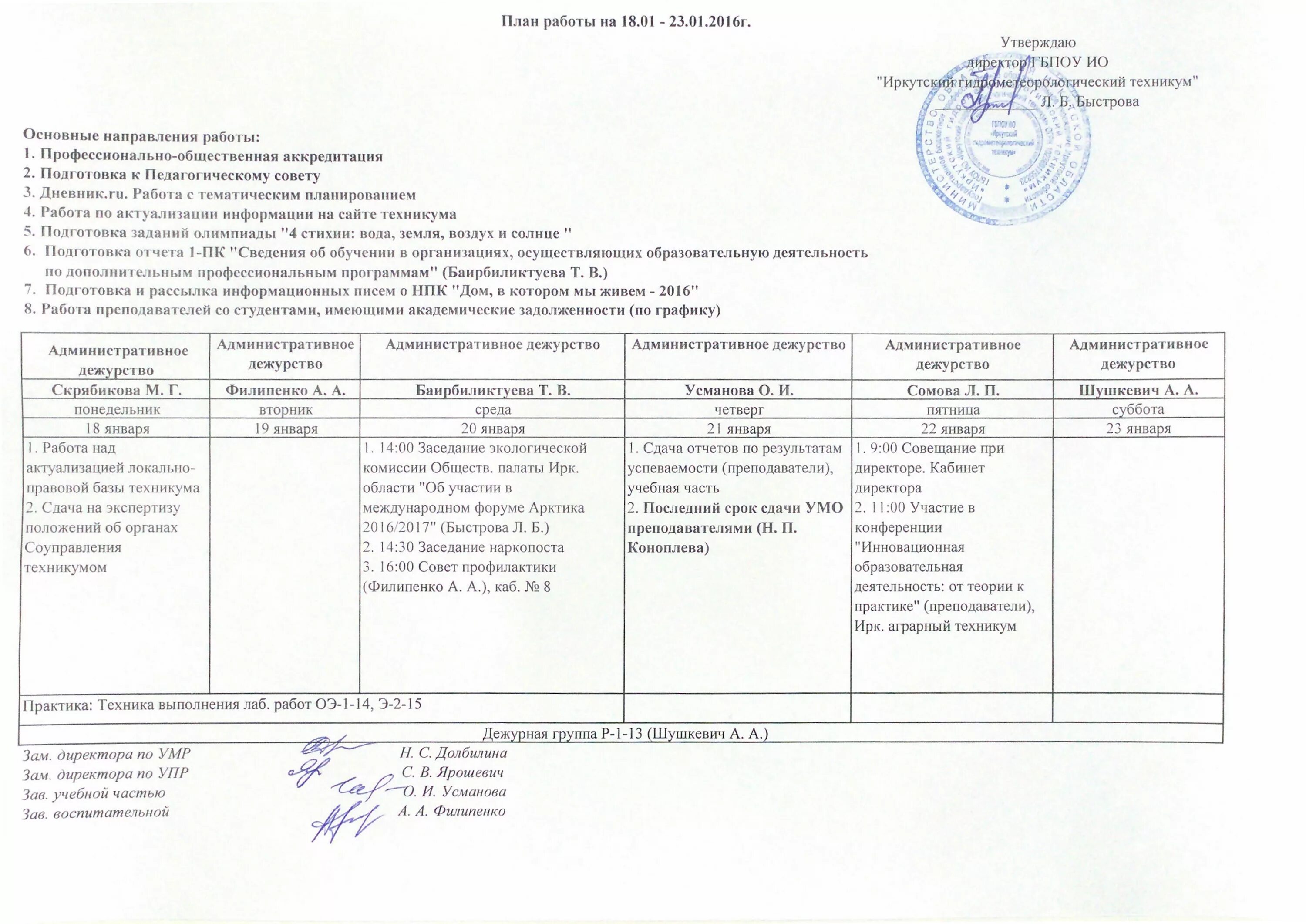 График административных работ. Планы работы техникума. план совещания в колледже. план административного совещания. план работы дежурной группы.