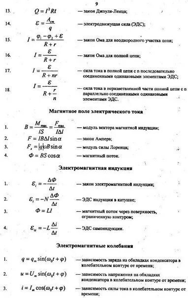 Формулы по физике 9 класс таблица Физика. Основные положения и определения молекулярной физики и термодинамики.