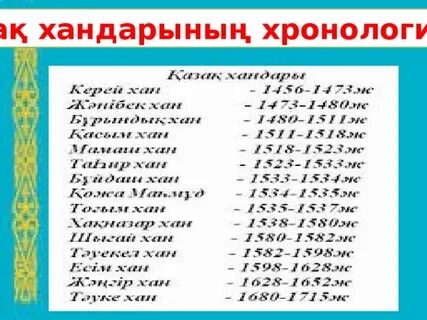 10 сынып қазақстан тарихы