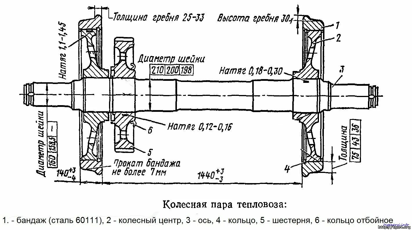 Колесная пара тепловоза тэм2. Колесная пара тэм2 чертеж. Чертежи тепловоза 2тэ10м колесной пары. Колесные пары тепловоза ТГМ 4а. Полная гребня