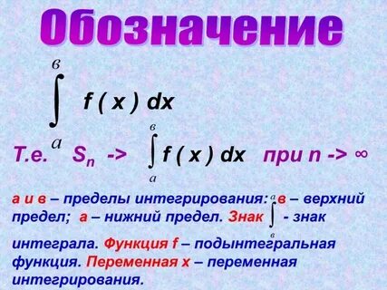 Слова из букв интеграл