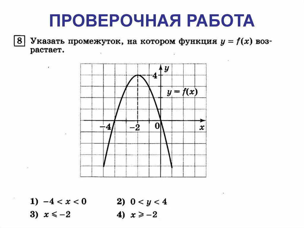 Контрольная по теме квадратичная функция 9 класс. Алгебра 9 класс тема график квадратичной функции. Квадратичная функция кр 8 класс. Исследование квадратичной функции 9 класс. Квадратичная функция 9 класс.