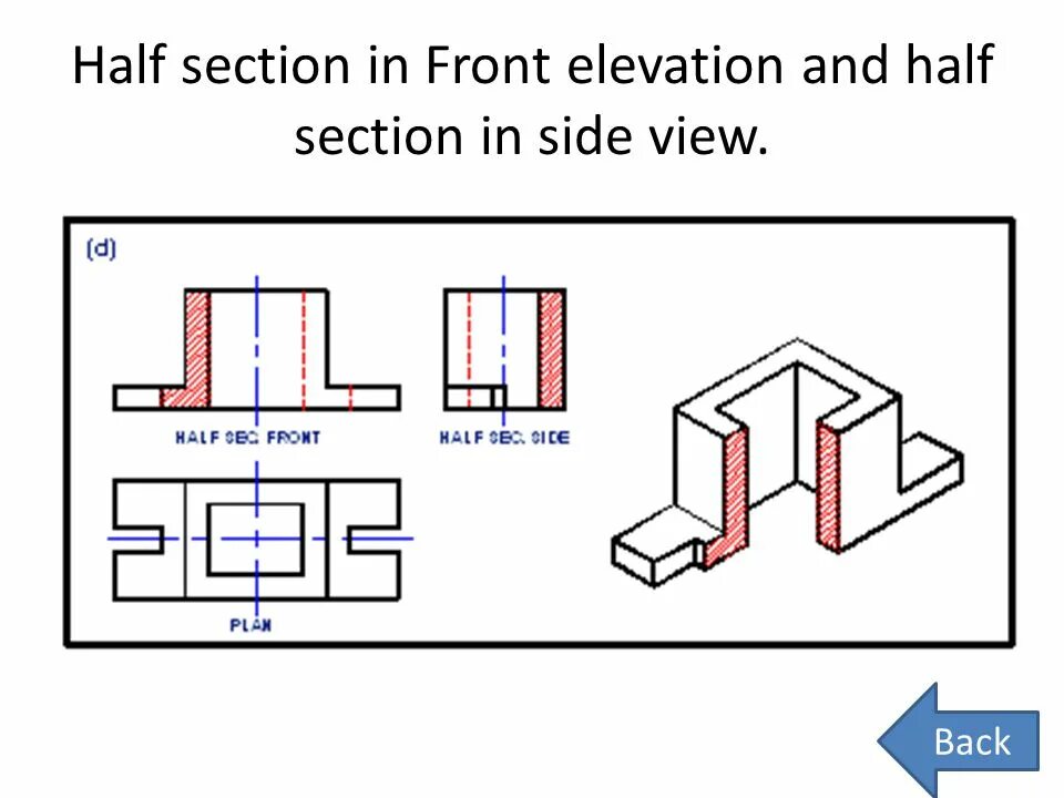 Find section section. Section. section view. half sectioned view. section 6.